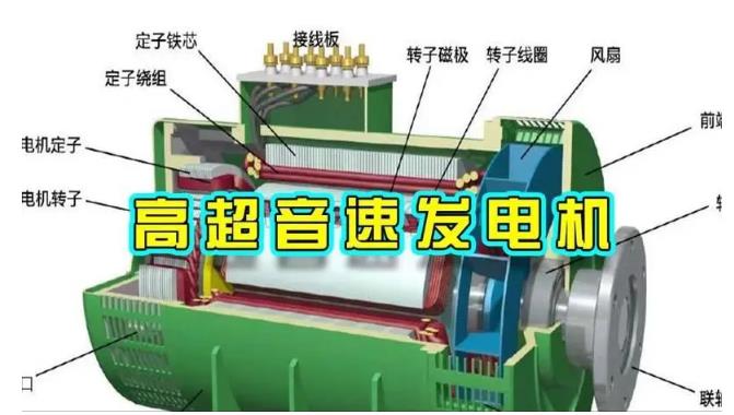 临高颠覆你对发电方式的认知！中国革命性发电机公开揭秘 